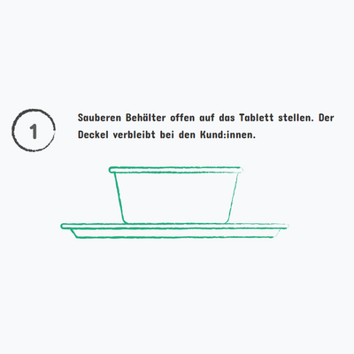 Schritt1