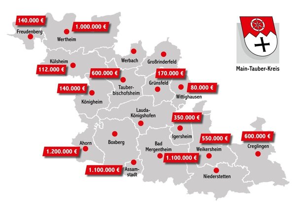 Die Grafik zeigt die Verteilung der Mittel aus dem Ausgleichstock auf die St�dte und Gemeinden im Main-Tauber-Kreis.