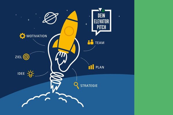 Elevator Pitch 2026 - Region Heilbronn-Franken