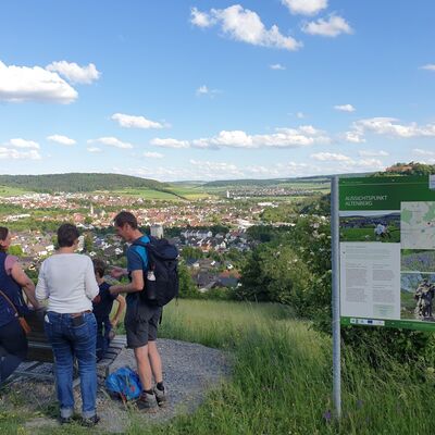 Aussichtspunkt Altenberg